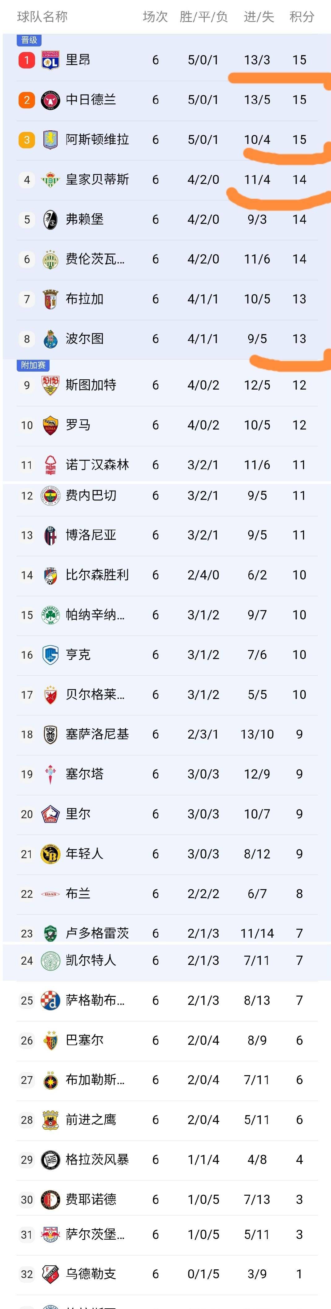 关于离谱！法兰克福围绕法国杯豪取连胜赛前波尔图备战欧联，冲刺阶段莱比锡调整名单以备NBA总决赛的信息爱游戏app